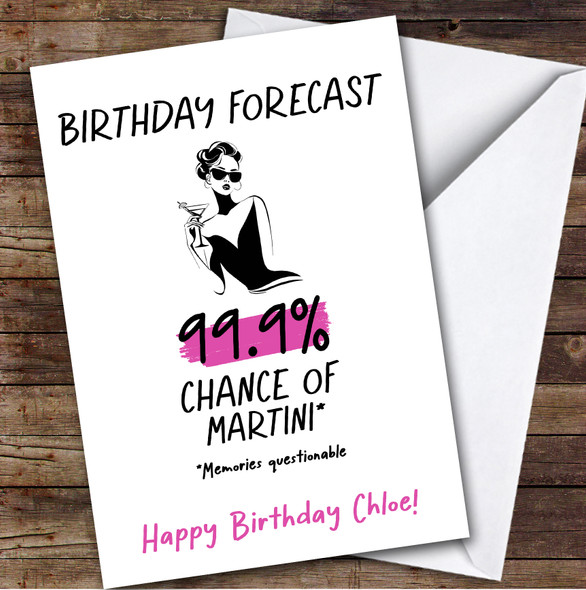 Funny Birthday Card Personalised Forecast Martini
