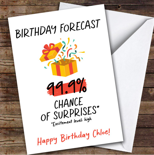 Funny Birthday Card Personalised Forecast Surprise