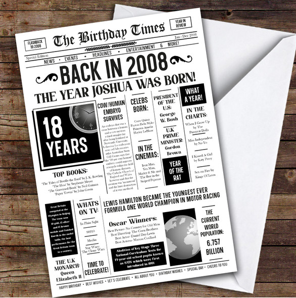 Born In 2008 White Newspaper Birthday Facts Any Year Any Age Personalised Card