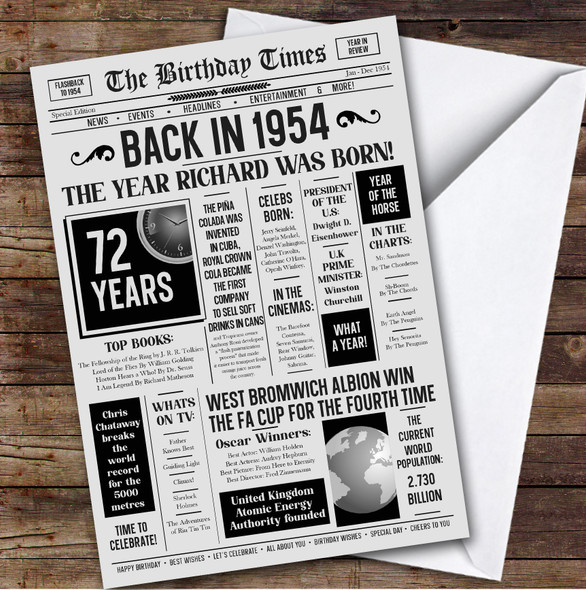 Born In 1954 Grey Newspaper Birthday Facts Any Year Any Age Personalised Card