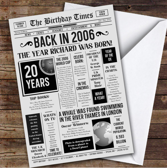 Born In 2006 Grey Newspaper Birthday Facts Any Year Any Age Personalised Card