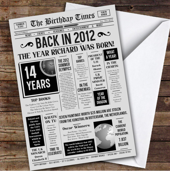 Born In 2012 Grey Newspaper Birthday Facts Any Year Any Age Personalised Card