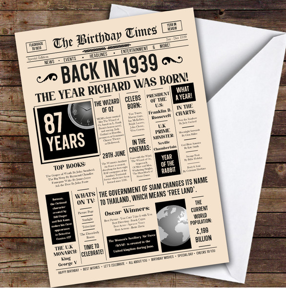 Born In 1939 Newspaper Birthday Facts Any Year Any Age Personalised Card