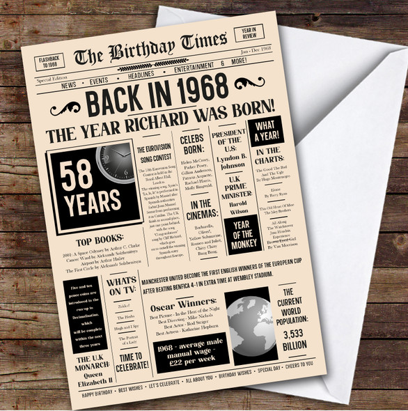 Born In 1968 Newspaper Birthday Facts Any Year Any Age Personalised Card