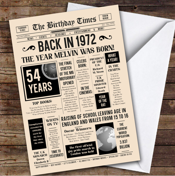 Born In 1972 Newspaper Birthday Facts Any Year Any Age Personalised Card