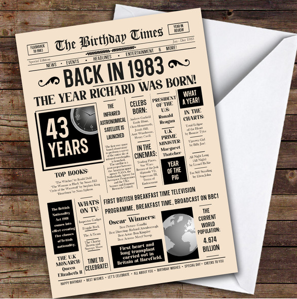 Born In 1983 Newspaper Birthday Facts Any Year Any Age Personalised Card