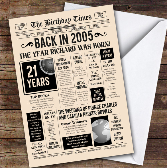 Born In 2005 Newspaper Birthday Facts Any Year Any Age Personalised Card