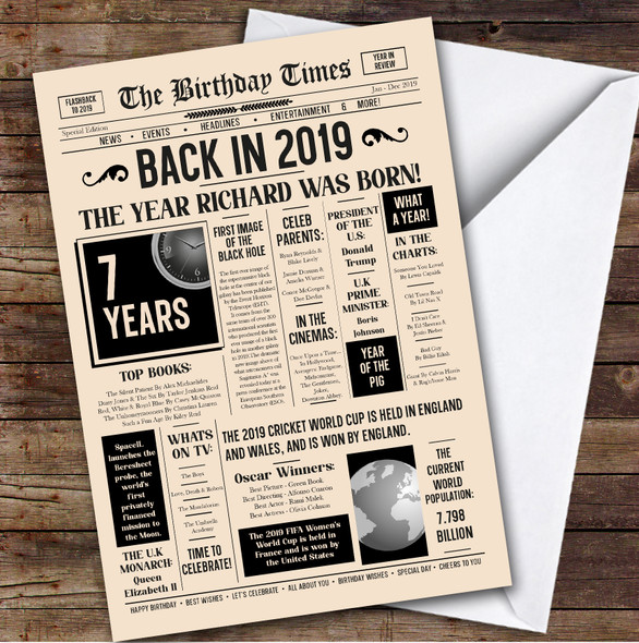 Born In 2019 Newspaper Birthday Facts Any Year Any Age Personalised Card