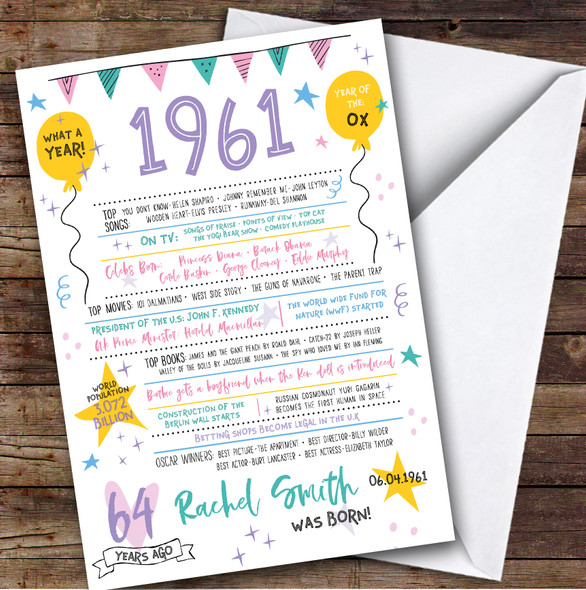 Born In 1961 Colour Birthday Facts Any Year Any Age Personalised Birthday Card