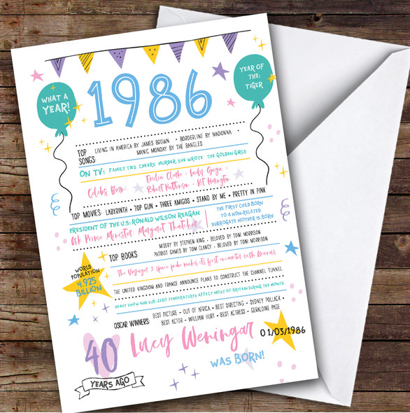 Born In 1986 Colour Birthday Facts Any Year Any Age Personalised Birthday Card