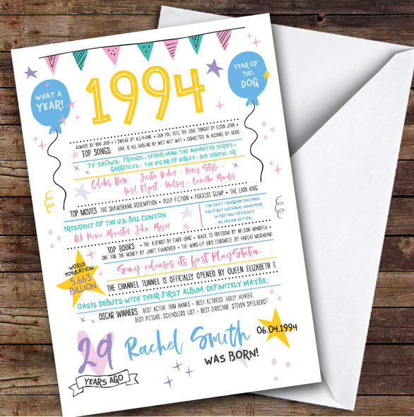 Born In 1994 Colour Birthday Facts Any Year Any Age Personalised Birthday Card
