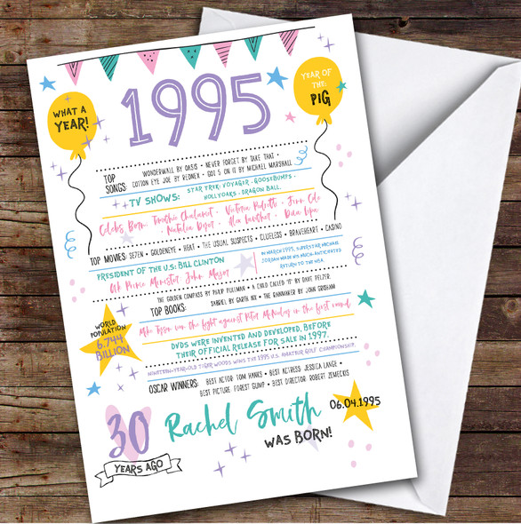 Born In 1995 Colour Birthday Facts Any Year Any Age Personalised Birthday Card