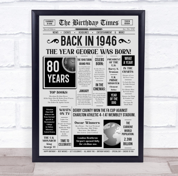 Born In 1946 Grey Newspaper Birthday Facts Any Year Any Age Personalised Print
