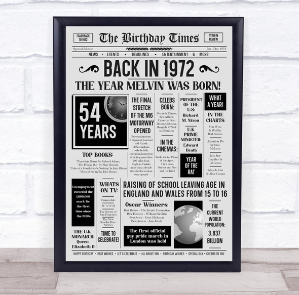 Born In 1972 Grey Newspaper Birthday Facts Any Year Any Age Personalised Print