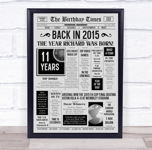 Born In 2015 Grey Newspaper Birthday Facts Any Year Any Age Personalised Print