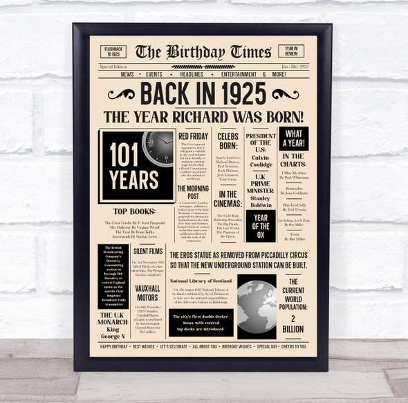 Born In 1925 Newspaper Birthday Facts Any Year Any Age Personalised Print