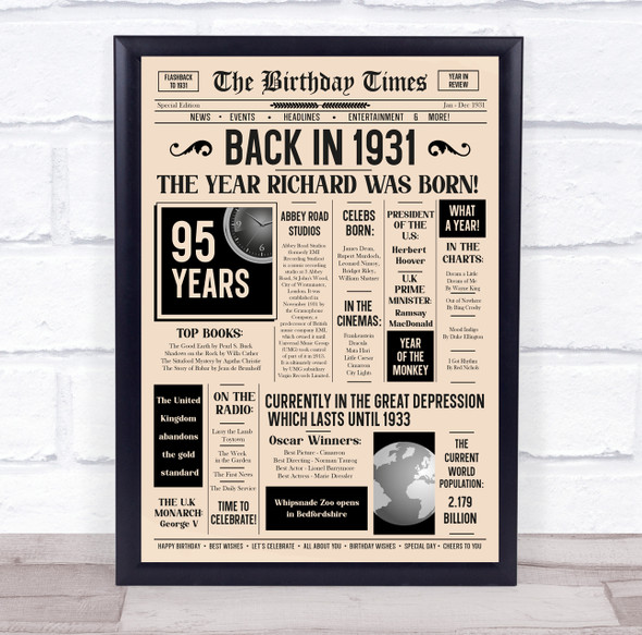 Born In 1931 Newspaper Birthday Facts Any Year Any Age Personalised Print