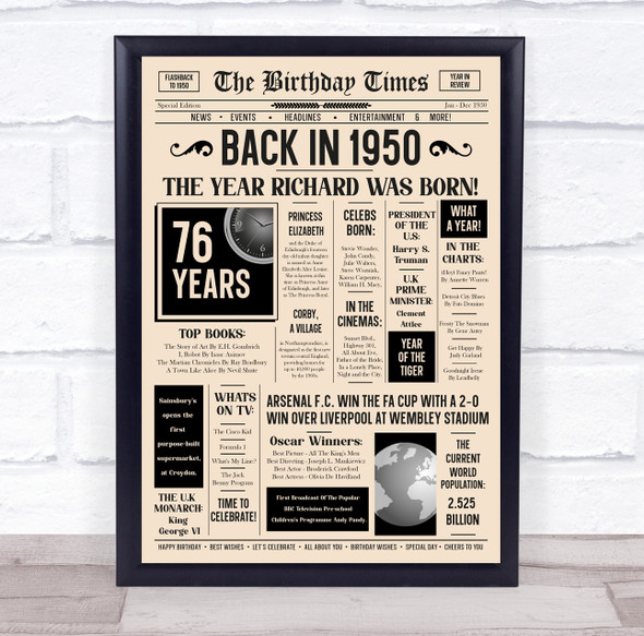 Born In 1950 Newspaper Birthday Facts Any Year Any Age Personalised Print