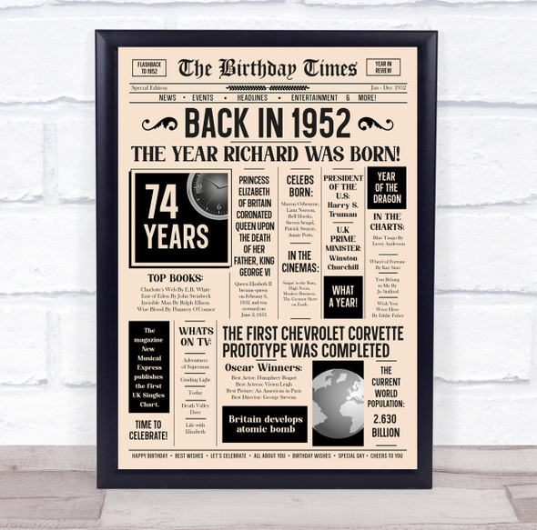 Born In 1952 Newspaper Birthday Facts Any Year Any Age Personalised Print