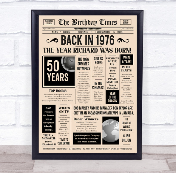 Born In 1976 Newspaper Birthday Facts Any Year Any Age Personalised Print