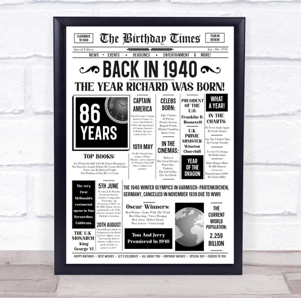 Born In 1940 White Newspaper Birthday Facts Any Year Any Age Personalised Print