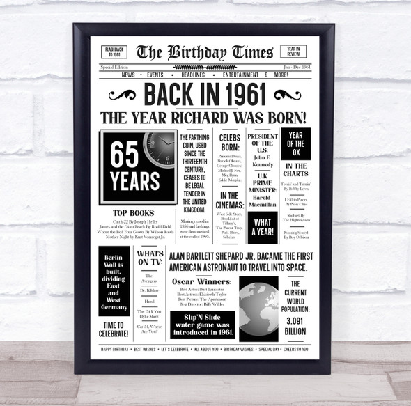 Born In 1961 White Newspaper Birthday Facts Any Year Any Age Personalised Print