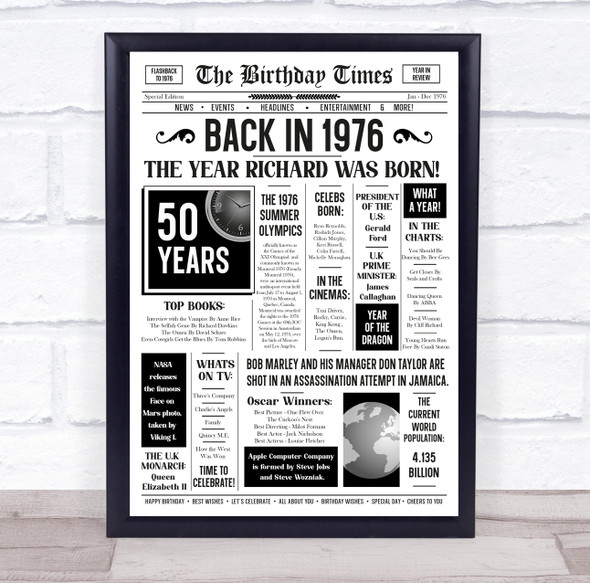 Born In 1976 White Newspaper Birthday Facts Any Year Any Age Personalised Print
