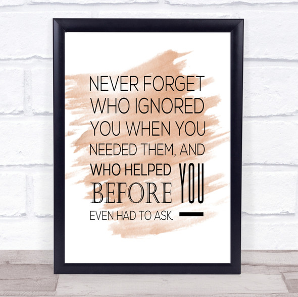 Never Forget Quote Print Watercolour Wall Art