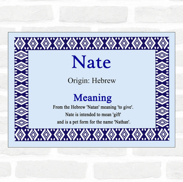 Nate Name Meaning Blue Certificate