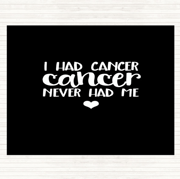 Black White I Had Cancer Cancer Never Had Me Quote Mouse Mat Pad