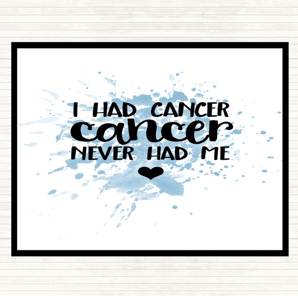 Blue White I Had Cancer Cancer Never Had Me Quote Mouse Mat Pad