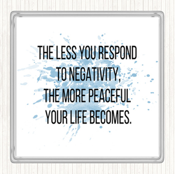 Blue White The Less You Respond To Negativity Quote Drinks Mat Coaster