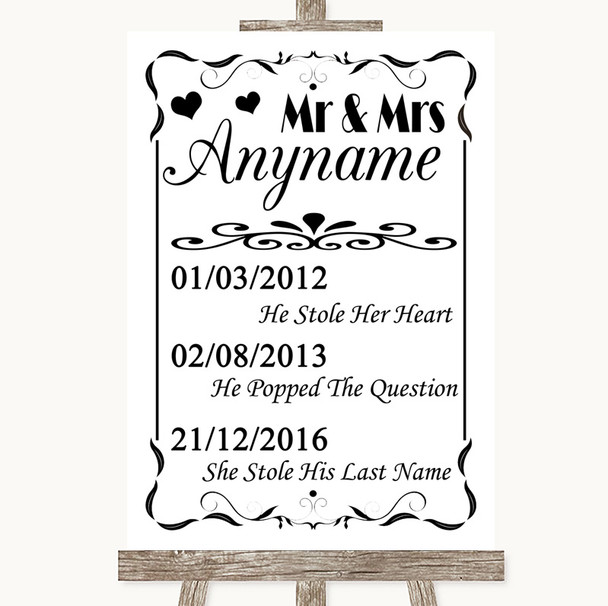 Black & White Important Special Dates Personalised Wedding Sign