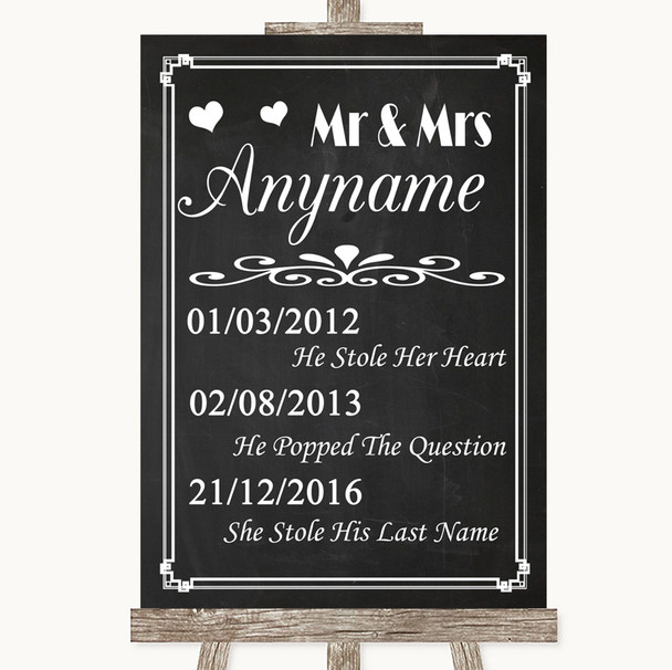 Chalk Style Important Special Dates Personalised Wedding Sign