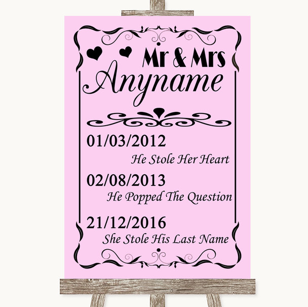 Pink Important Special Dates Personalised Wedding Sign