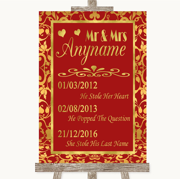 Red & Gold Important Special Dates Personalised Wedding Sign