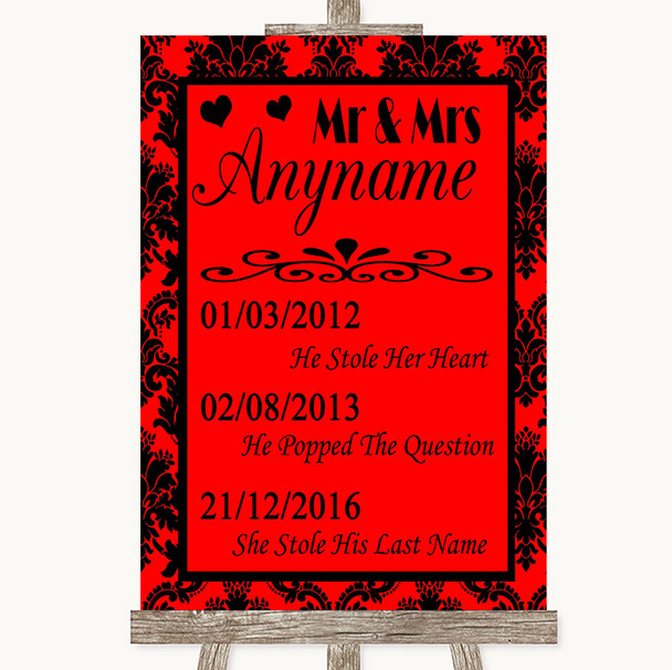 Red Damask Important Special Dates Personalised Wedding Sign