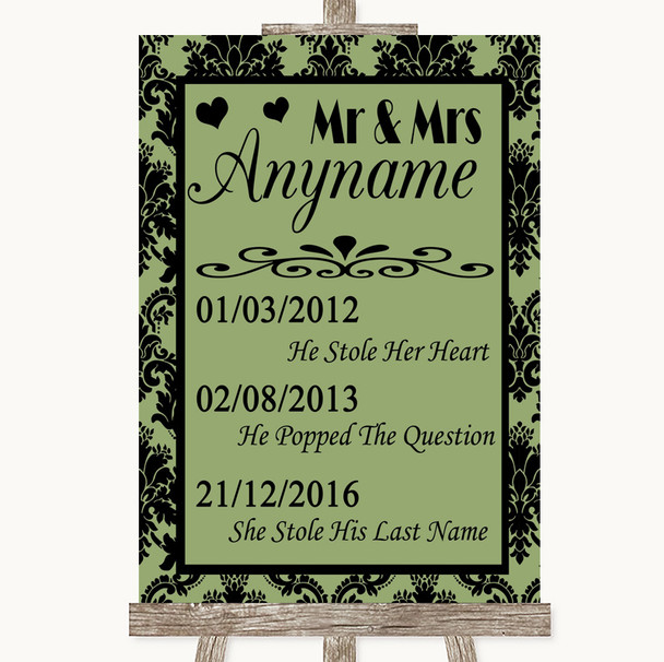 Sage Green Damask Important Special Dates Personalised Wedding Sign