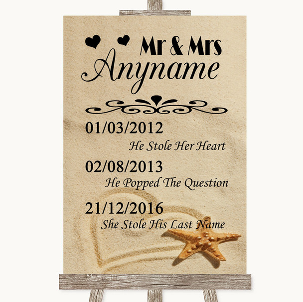 Sandy Beach Important Special Dates Personalised Wedding Sign