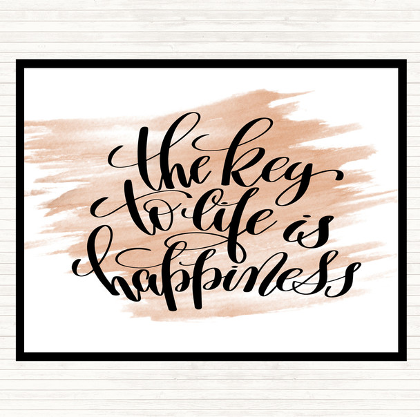 Watercolour Key To Life Is Happiness Quote Mouse Mat Pad