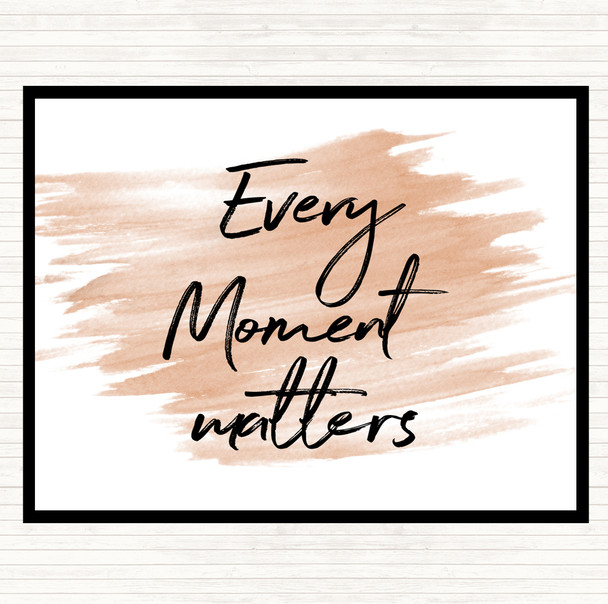 Watercolour Every Moment Matters Quote Mouse Mat Pad