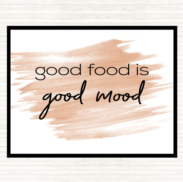 Watercolour Good Food Quote Dinner Table Placemat