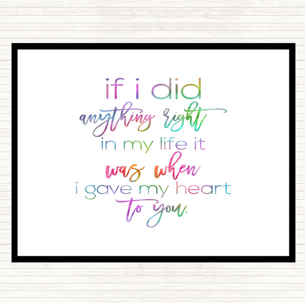 Anything Right Rainbow Quote Mouse Mat Pad