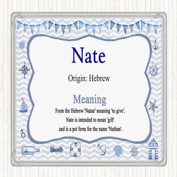 Nate Name Meaning Drinks Mat Coaster Nautical