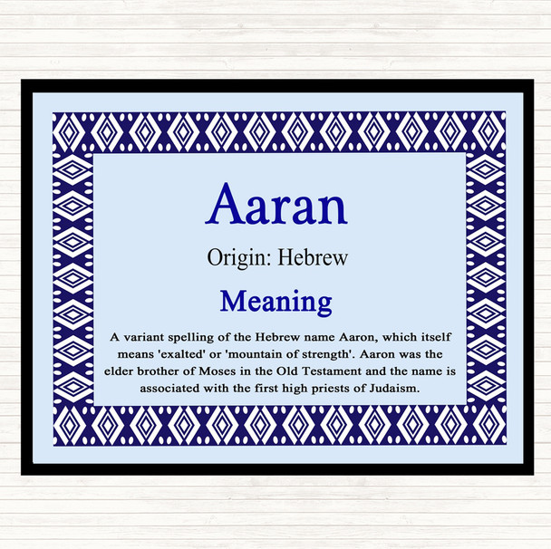 Aaran Name Meaning Mouse Mat Pad Blue