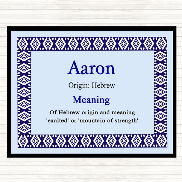 Aaron Name Meaning Mouse Mat Pad Blue