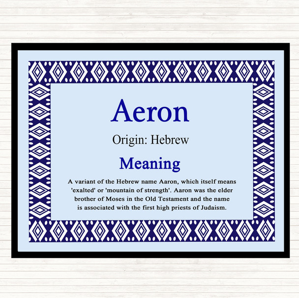 Aeron Name Meaning Mouse Mat Pad Blue