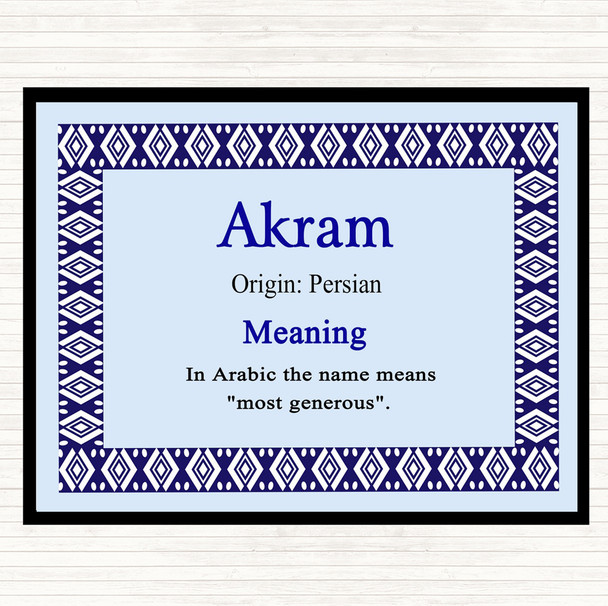 Akram Name Meaning Mouse Mat Pad Blue