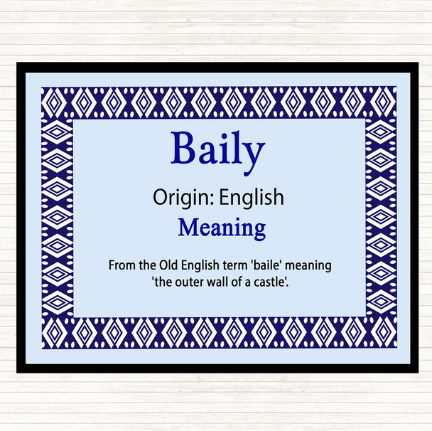 Baily Name Meaning Mouse Mat Pad Blue