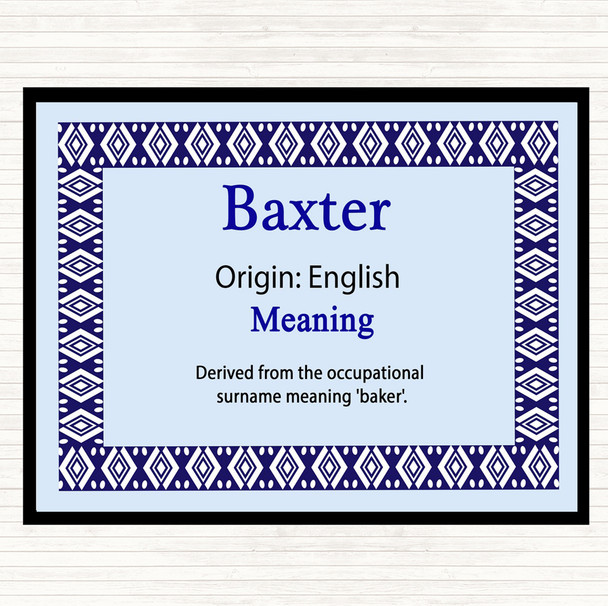 Baxter Name Meaning Mouse Mat Pad Blue